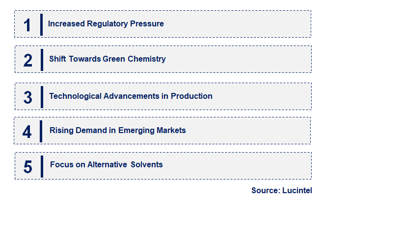 Emerging Trends in the Hexane Market